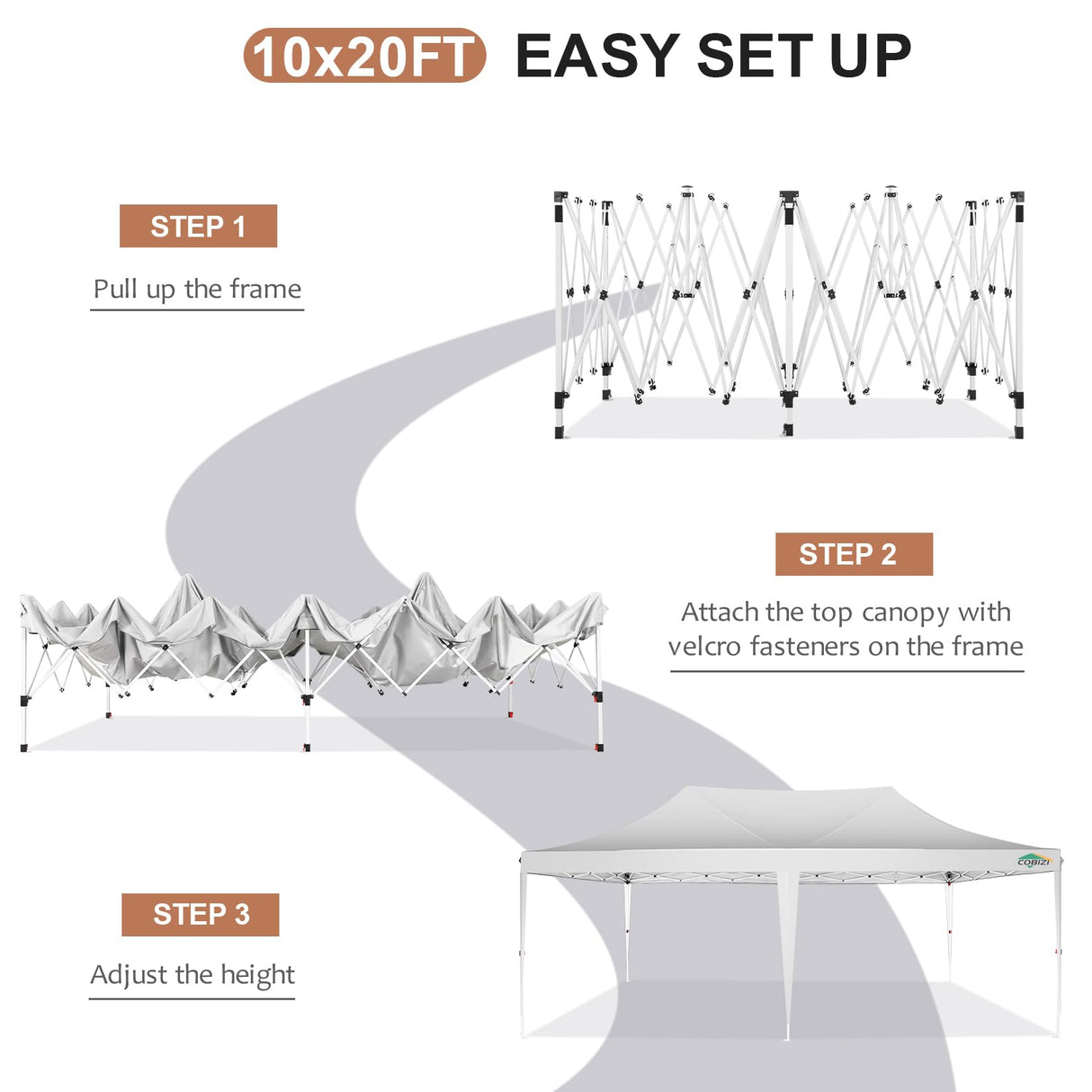 COBIZI 10x20 Pop Up Canopy with Sidewalls,Waterproof & UV50+,Tents for Parties,Outdoor Gazebo for Backyard,Suitable for Weddings, Events,and Markets,Vending White COBIZI