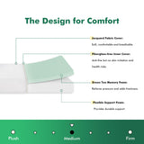 SynthoSpace Twin Mattress 8 Inch Green Tea Memory Foam Mattress for Cool Sleep & Pressure Relief, CertiPUR-US Certified Medium Mattresses in a Box, 38"×75"×8" SynthoSpace