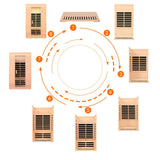 KUNSANA 2 Person Infrared Sauna, Low EMF Infrared Saunas for Home 2 Person Indoor Home Sauna Canadian Hemlock Wooden Sauna Room with Bluetooth Speakers, LED Reading Lamps, 1500Watt KUNSANA