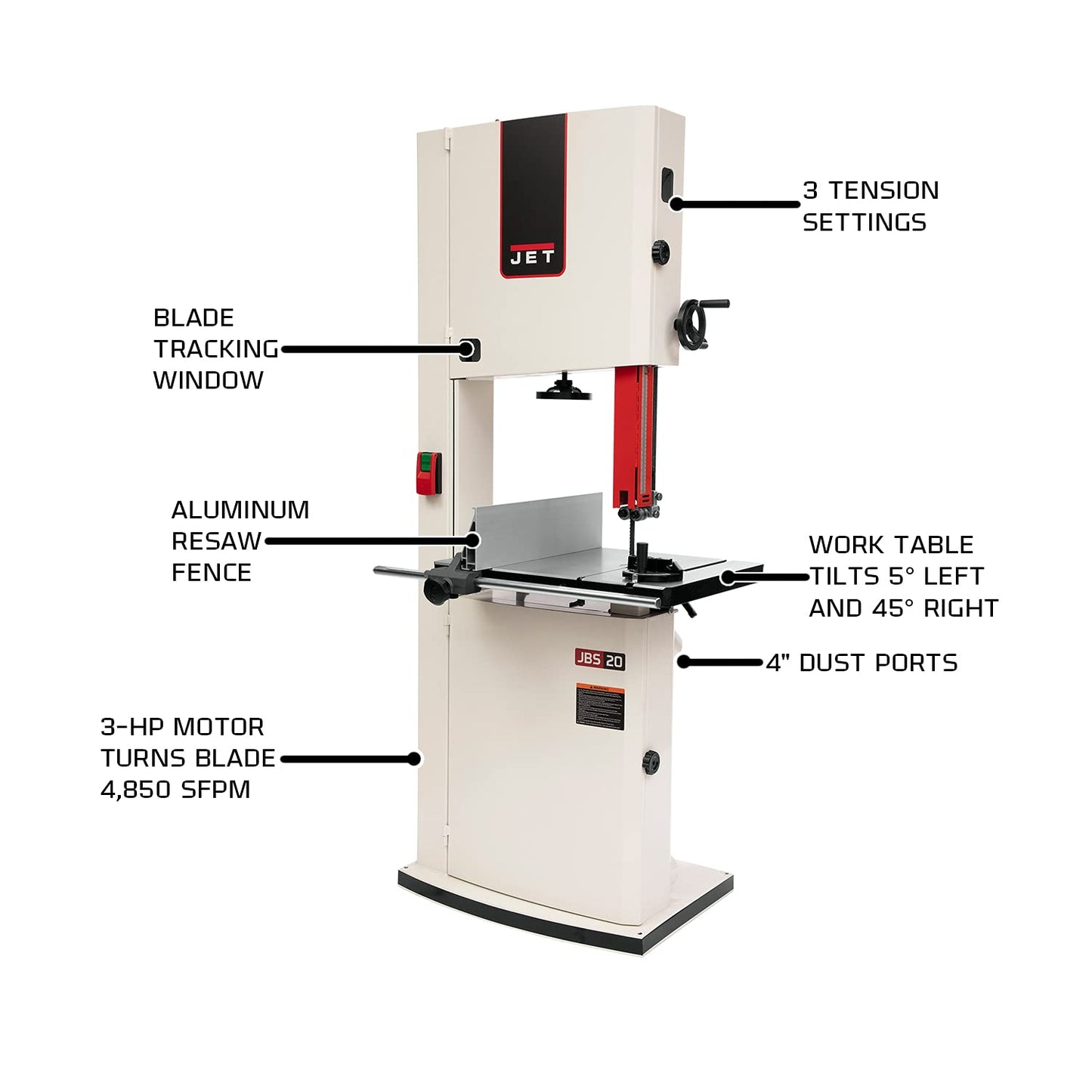 JET 20-Inch Woodworking Bandsaw, 3 HP, 1Ph 230V (Model JWBS-20-3) - WoodArtSupply