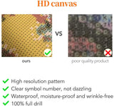 WHYCJXWL 5D Diamond Art Kits for Adults and Kids, Full Drill Round Rhinestone Diamonds, Diamond Art (12X16 Inch) WHYCJXWL