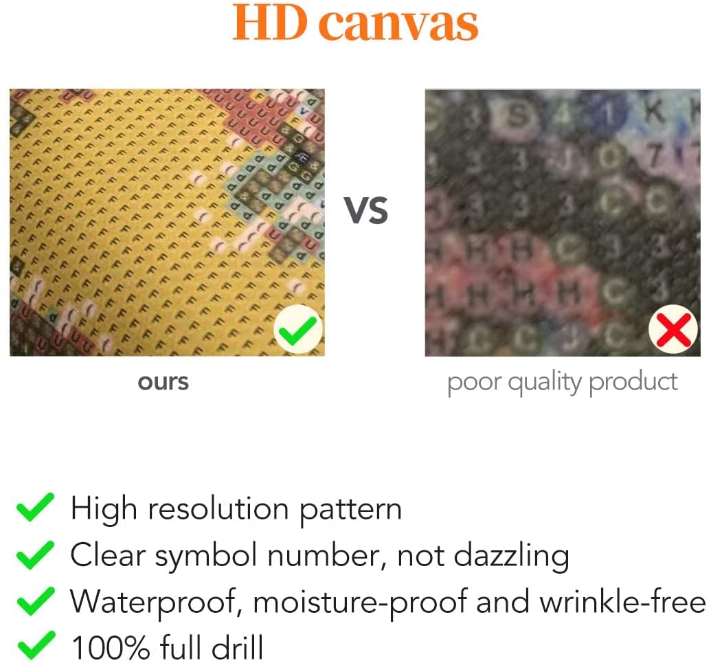 WHYCJXWL Diamond Art Kits for Adults and Kids, Full Drill Round Rhinestone Diamonds, Diamond Art (12X16 Inch) WHYCJXWL
