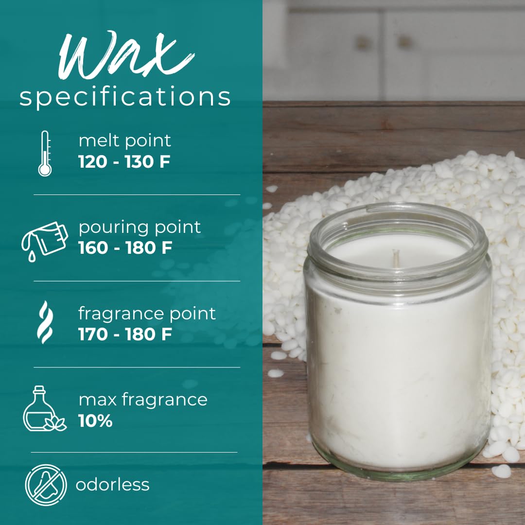 Soy Wax Beads for Candle Making | 25lb Soy Candle Wax Pastilles | Smooth Blend for High Load Fragrance Formulation |Candle Making Supplies Direct Candle Supply