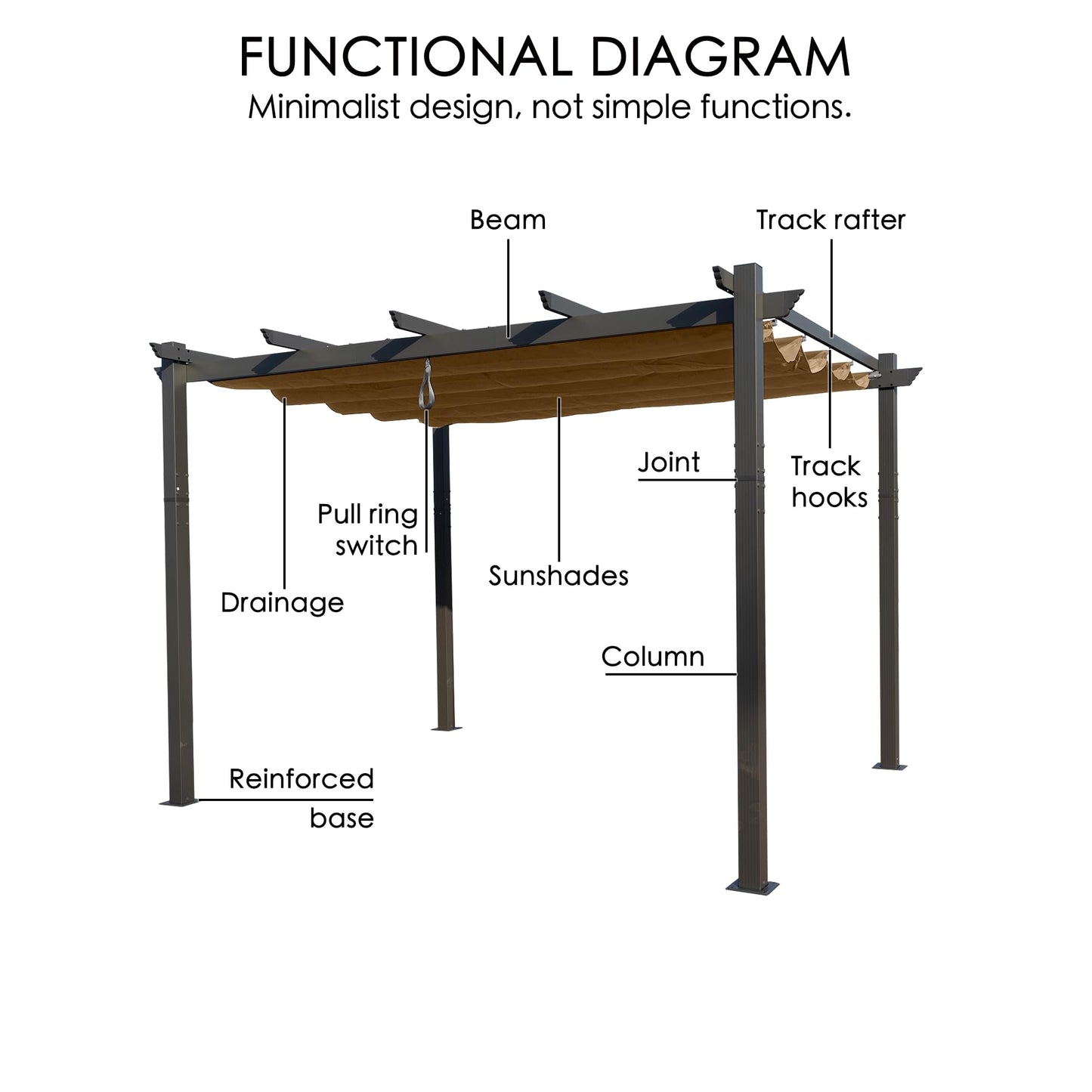 Kozyard Morgan Outdoor Retractable Pergola with Sun Shade Canopy Patio Aluminum Pergola Shelter for Backyard Deck Garden Modern Metal Grill Gazebo (10' x 12', Beige) - WoodArtSupply