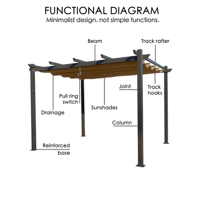 Kozyard Morgan Outdoor Retractable Pergola with Sun Shade Canopy Patio Aluminum Pergola Shelter for Backyard Deck Garden Modern Metal Grill Gazebo (10' x 12', Beige) - WoodArtSupply