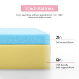 PayLessHere 8 Inch Full Gel Memory Foam Mattress Fiberglass Free/CertiPUR-US Certified/Bed-in-a-Box/Cool Sleep & Comfy Support/Mattress in a Box PayLessHere