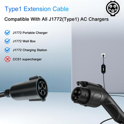 GUWIEYG Extension Cable Compatible with All SAE J1772 EV Chargers, 21ft Max 250V 48A EV Charging Cable Extension for Home and Outdoor Electric Car Charging - WoodArtSupply