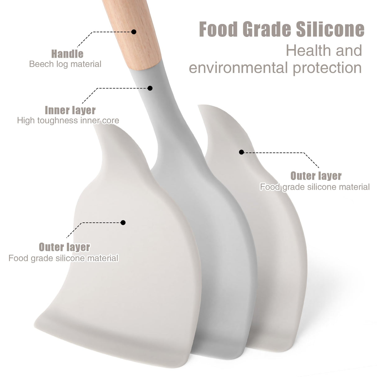 24 Pcs Kitchen Cooking Utensils Set,446°F Heat Resistant Non-Stick Silicone Kitchen Utensil Set With Wooden Handles and Holder,Kitchen Gadgets for Cookware,Kitchen Accessories,Khaki Hoenart