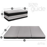 Milliard Dual Sided Premium Tri Folding Mattress, Memory Foam Foldable Mattress with Waterproof Washable Cover, Full (75"x 52"x 6") + Bonus Eye Mask Included Milliard