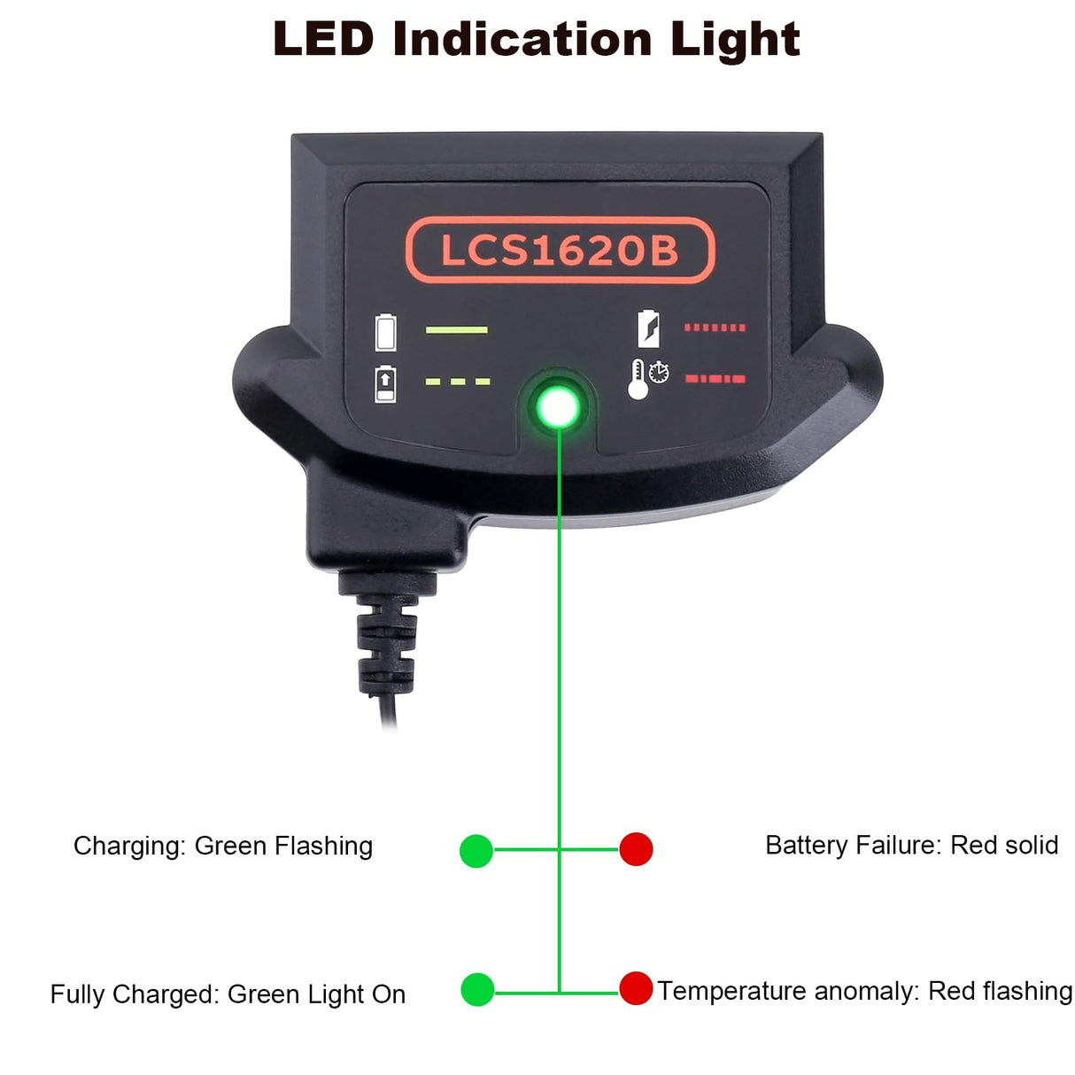Tacerny LCS1620B Compatible with Black and Decker 20V Lithium Battery Charger, Compatible with Black and Decker 12V and 20V MAX Battery LBXR20 Tacerny