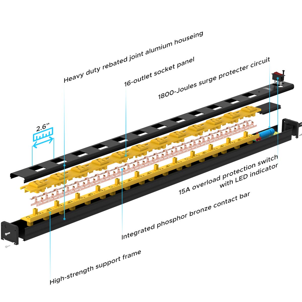 Long Power Strip, 12-Outlet Heavy Duty Surge Protector Wall Mount Power Strip with 1800 Joules Protection 15A Circuit Breaker 6FT for Garage, Shop, Industrial, Underdesk - WoodArtSupply