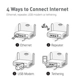 GL.iNet GL-SFT1200 (Opal) Secure Travel WiFi Router, AC1200 Dual Band Gigabit Ethernet Wireless Network, IPv6 USB 2.0 MU-MIMO DDR3, 128MB Ram Repeater Bridge Access Point Mode, Router for Public Use GL.iNet