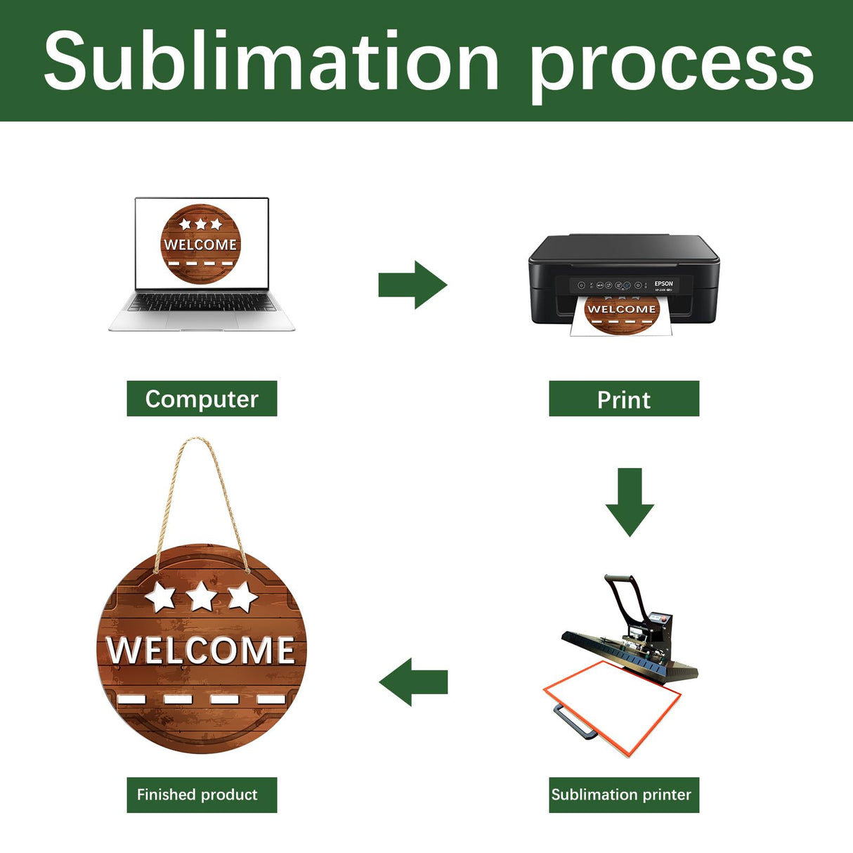 10 pcs metal sublimation door hanger blanks,10 inch circle Unfinished Blank Sign Door Hanger,sublimation ornament blanks decorative door hanger,blank door hangers,sublimation metal sign blanks GEKIXUTP