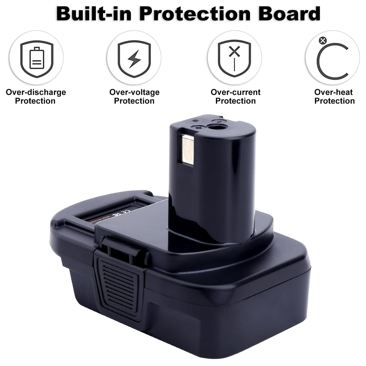 Biswaye Adapter Compatible with Dewalt 20V Battery to Replacement for Ryobi 18V One+ Battery, Adapter Compatible with Milwaukee M18 Battery to Replacement for Ryobi 18V One+ Battery P102 P189 P107 Biswaye