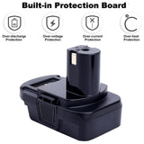 Biswaye Adapter Compatible with Dewalt 20V Battery to Replacement for Ryobi 18V One+ Battery, Adapter Compatible with Milwaukee M18 Battery to Replacement for Ryobi 18V One+ Battery P102 P189 P107 Biswaye