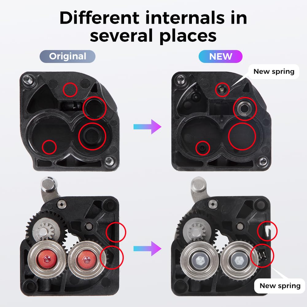 Creality K1 Extruder with Motor, Official Upgraded K1 Extrusion Mechanism Kit Direct Drive Extruder Dual Gear Feeding Smooth Feeding High Speed Printing for K1/K1 Max/K1C Ender 3 V3 Plus 3D P - WoodArtSupply