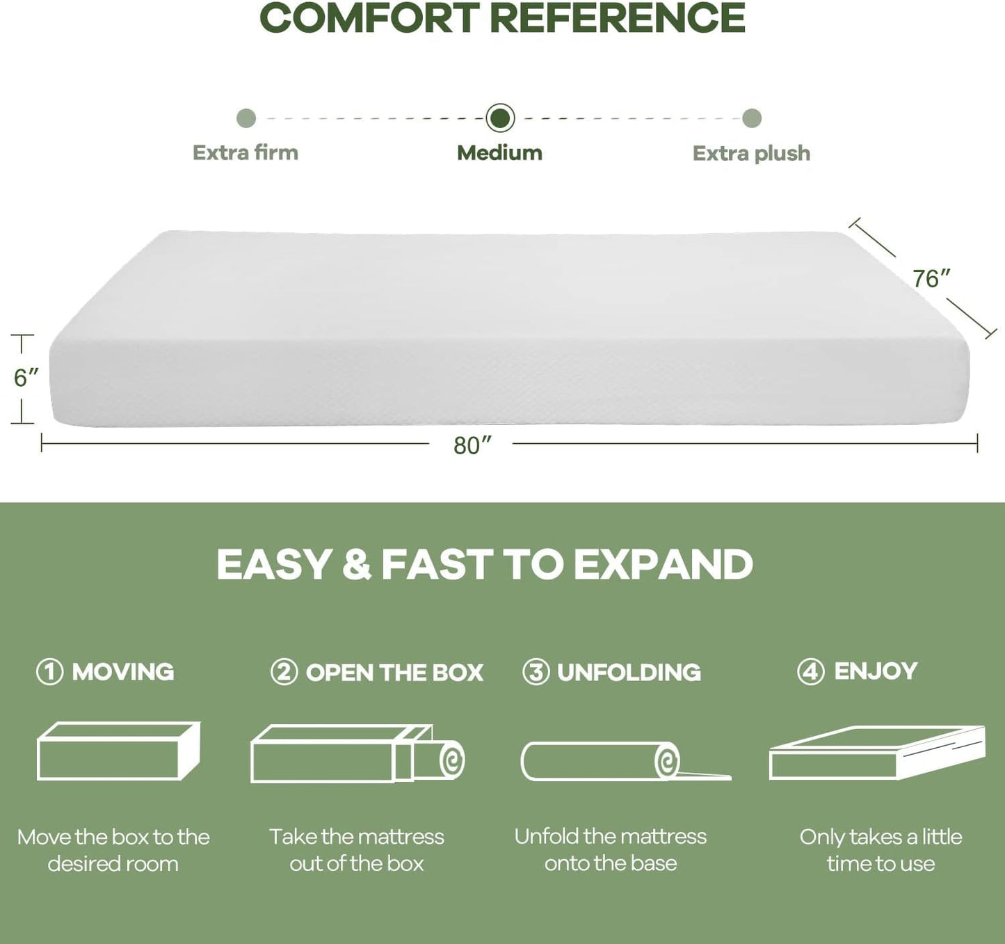 NChanmar 6 Inch King Gel Memory Foam Mattress Pressure Relieving, Cooling Gel Foam, CertiPUR-US Certified, Bed-in-a-Box, Pressure Relieving, White