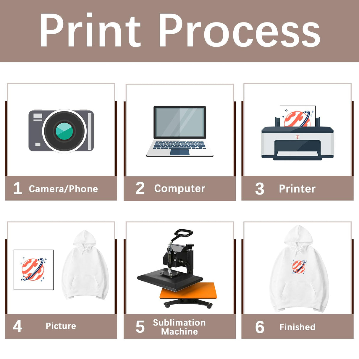 lipetol 4 Pcs Sublimation Hoodies Blank 100 Polyester Hoodies for Sublimation Sweatshirt Blank Plain White Hoodie for Men lipetol