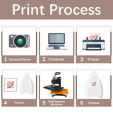 lipetol 4 Pcs Sublimation Hoodies Blank 100 Polyester Hoodies for Sublimation Sweatshirt Blank Plain White Hoodie for Men lipetol