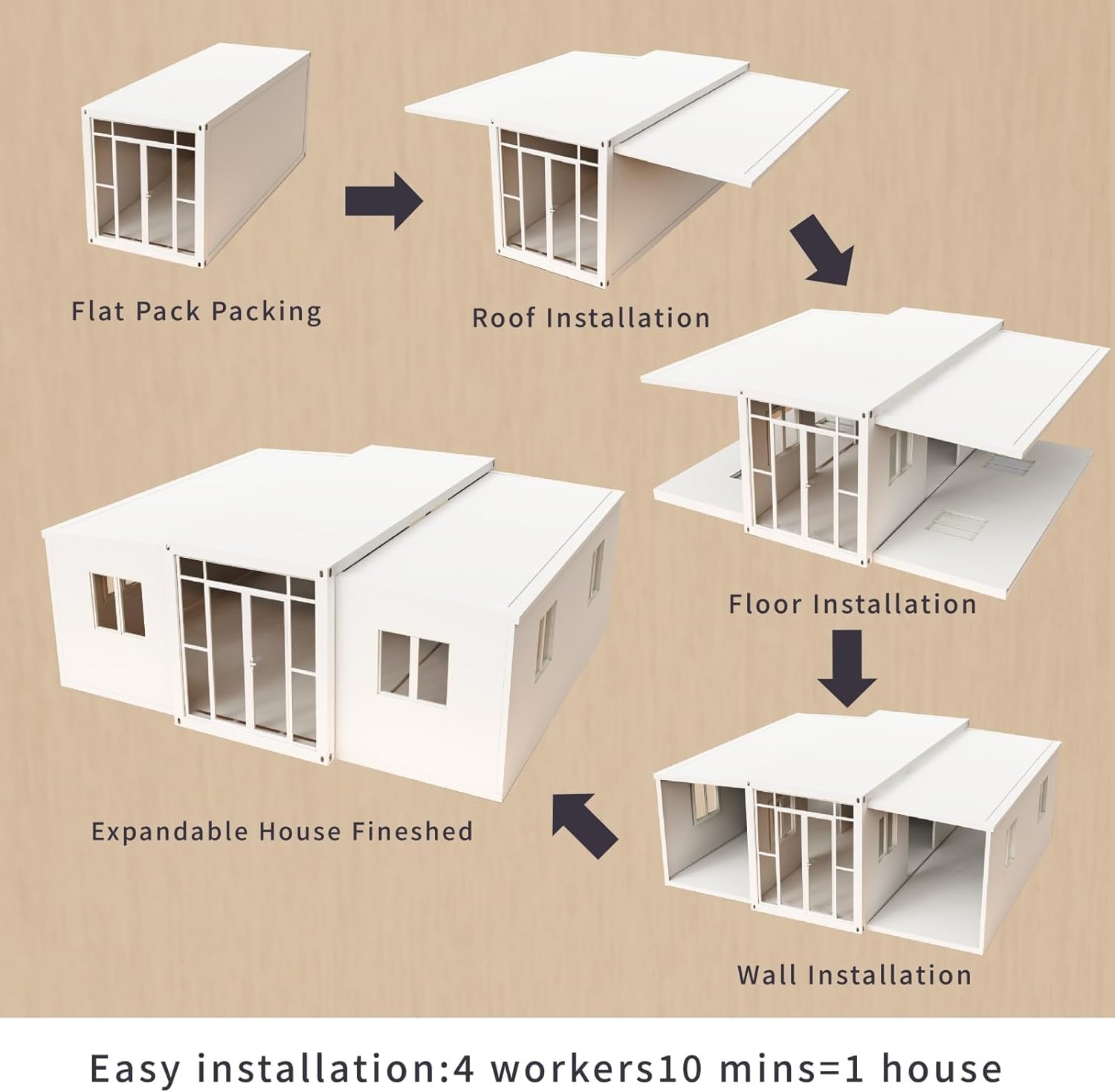 Tiny House to Live in,30FT Prefab House with 3 Bedroom,1 Bathroom,1 Kitchen and Living Room,Portable Prefabricated Tiny Home for Adults Living, Foldable Container House prefabricated(Oak) - WoodArtSupply