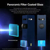 ATOMSTACK A10 Pro Laser Engraver, 10000mW Optical Power Compressed Spot Laser Engraving Machine and Laser Cutter for Wood Metal with Terminal Panel for Offline Engraving, 410x400mm Engraving Area ATOMSTACK