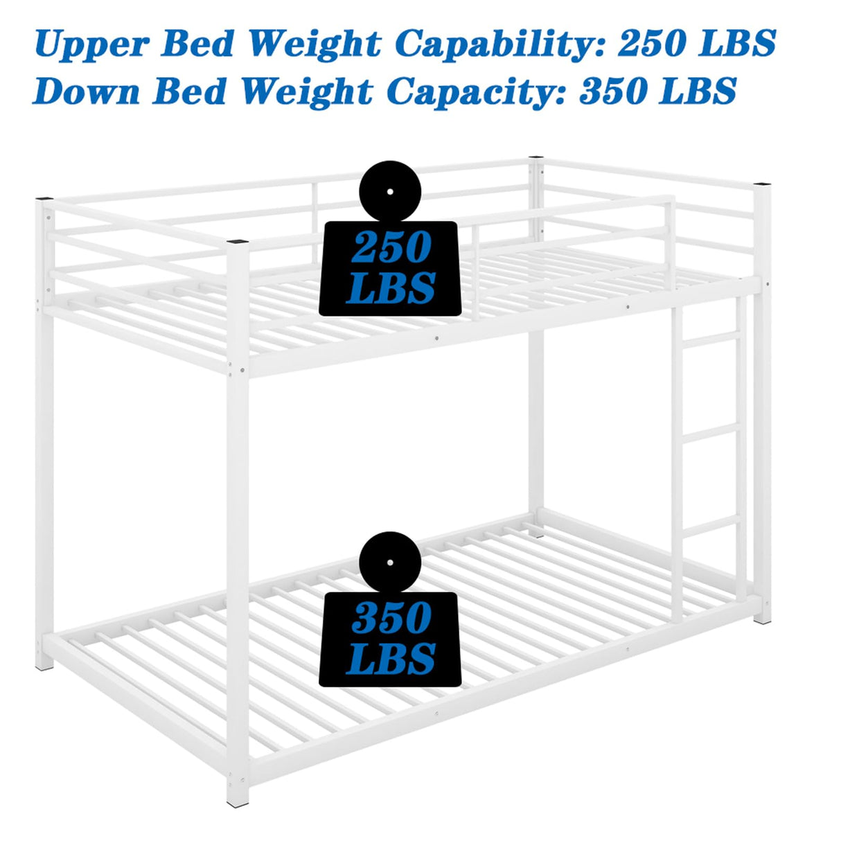 HomJoones Low Metal Bunk Bed Frame for Kids, with Built-in Ladder, High Guardrail and Metal Slats, Floor Bed Bottom Bunk, No Boxspring Required, for Small Spaces, Twin-Over-Twin (White) HomJoones