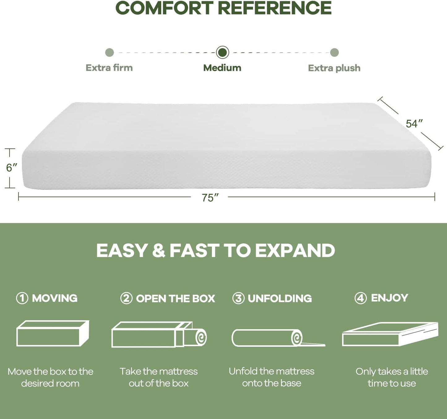 NChanmar 6 Inch Full Gel Memory Foam Mattress Pressure Relieving, Cooling Gel Foam, CertiPUR-US Certified, Bed-in-a-Box, Pressure Relieving, White