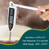 Copkim Waterproof Food Thermometer with Long Probe Digital Meat Thermometer for Water, Liquid, Candle and Cooking Instant Read for Kitchen BBQ Grill Candy(Vivid Style) Copkim