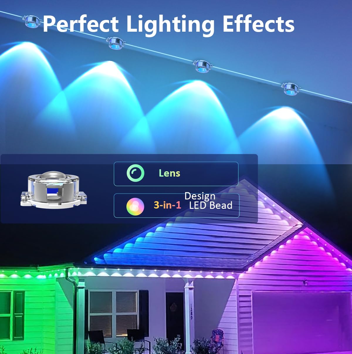 IVRICH 300FT Permanent Outdoor Lights, Smart RGB Eave Light With APP/Remote Control, IP67 Waterproof, DIY Scene Modes, Music Sync, Timer function, for Christmas, Party, Holiday Decor(2 Rolls of 150FT) IVRICH