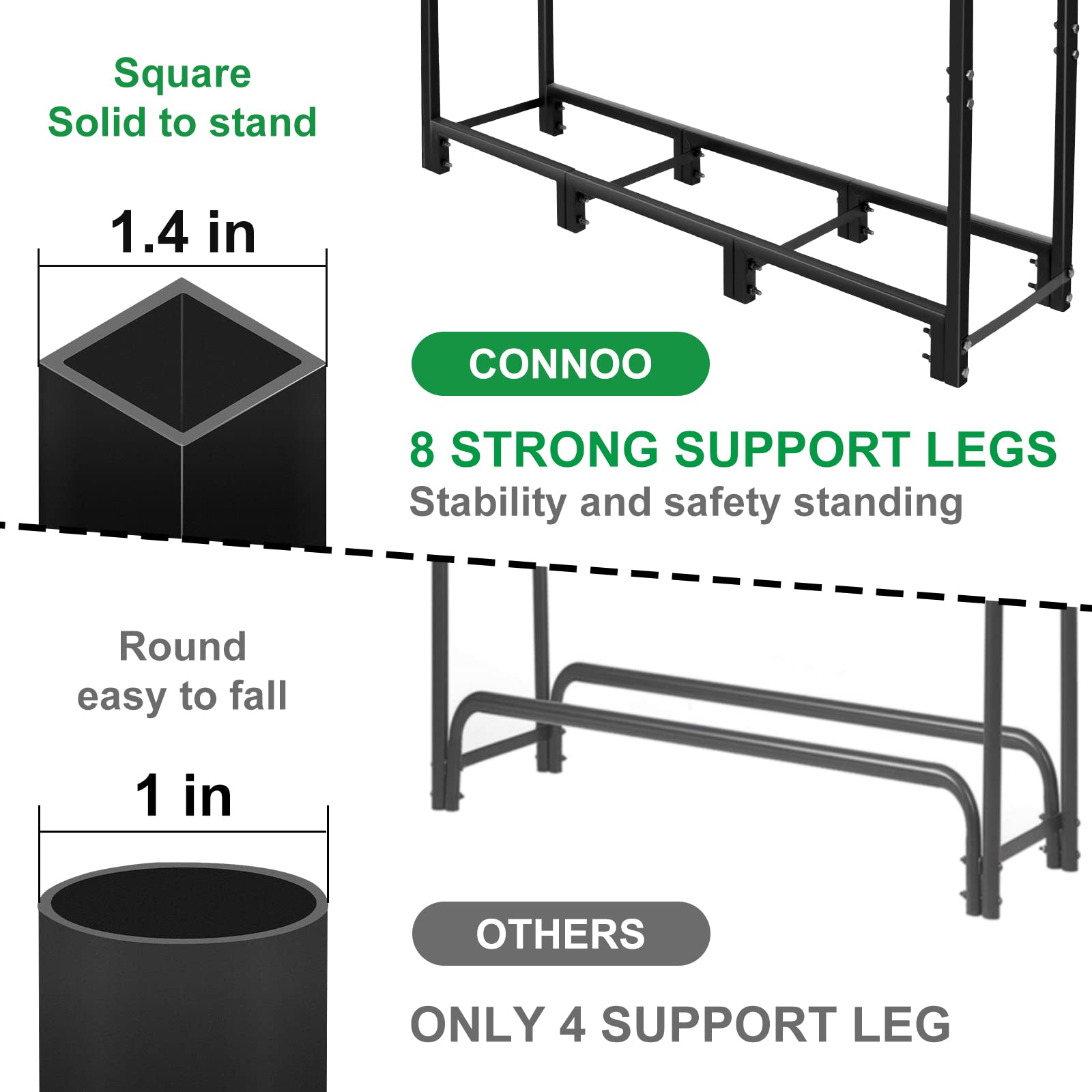 Firewood Rack Stand 4ft Heavy Duty Logs Holder, Metal Wood Pile Storage sold Stacker