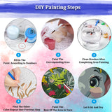 JUJUHOOD Cartoon Elephant Framed Paint by Numbers Kit for Adults Beginner & Kids Ages 8-12,Animal Paint by Number Without Easel, Acylic Paint by Numbers for Gift Home Wall Decor (10x10Inch) JUJUHOOD