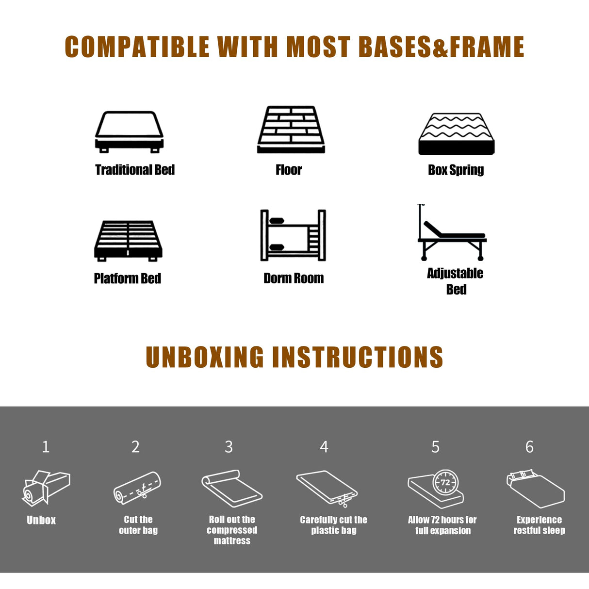 JDZ-YOVMEE Full Mattress 10 Inch Hybrid Mattress in a Box Memory Foam & Individual Pocket Spring Motion Isolation Edge Support Pressure Relief Medium Firmness Certified Foams & Fabric Fiberglass Free JDZ-YOVMEE