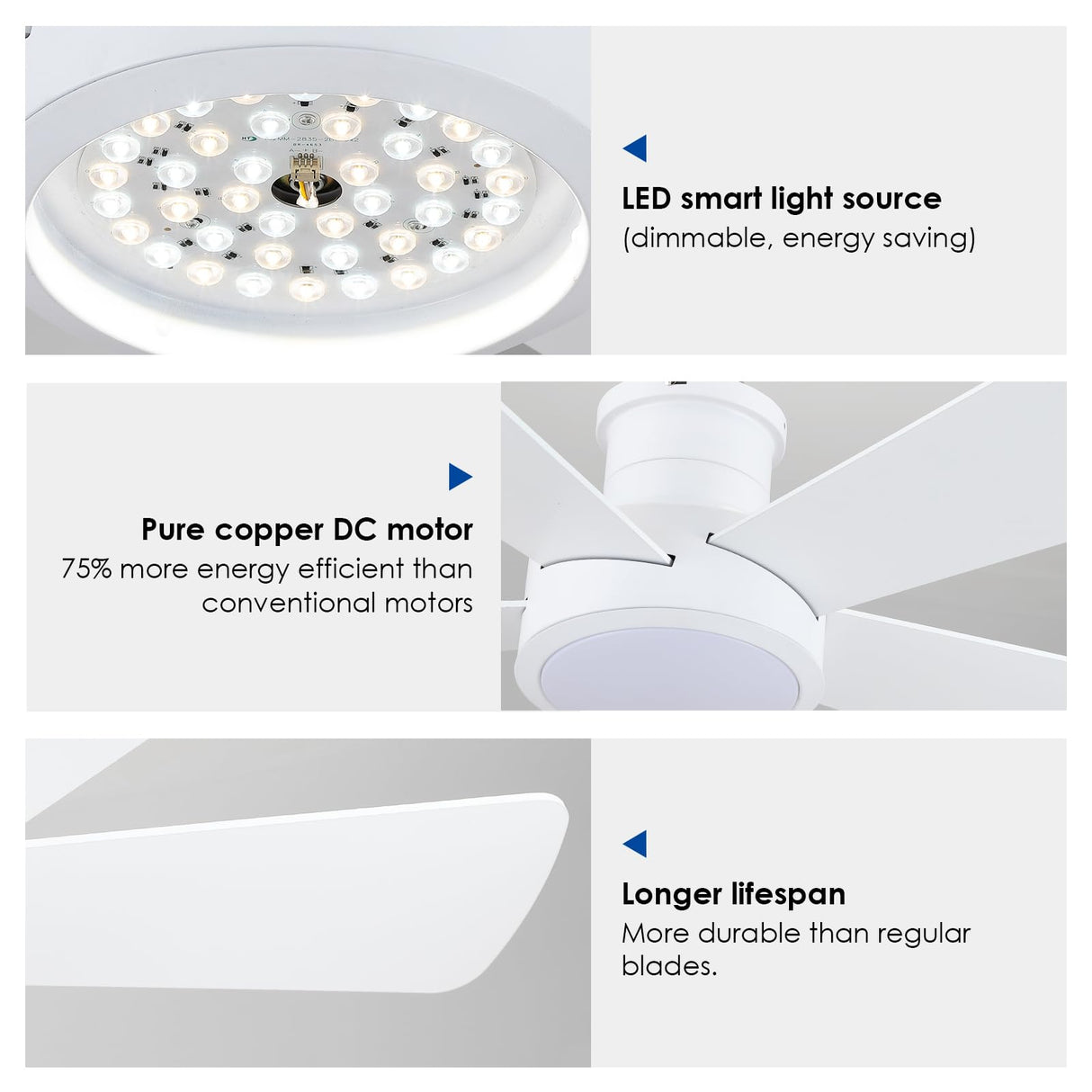 Ceiling Fans with Lights,Modern Low Profile Ceiling Fan with Light and Remote Control,5 Dual-Sided Blades,Reversible DC Motor,40" White Small Flush Mount Ceiling Fan for Bedroom Indoor/Outdoor Use Hounberi