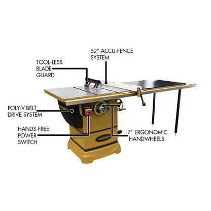 Powermatic 10-Inch Table Saw, 52-Inch Rip, 1-3/4 HP, 1Ph 115/230V (Model PM1000) - WoodArtSupply