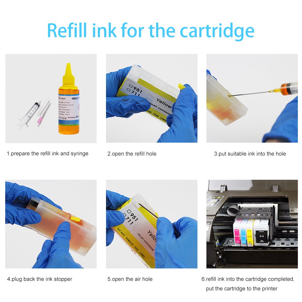 Aomya Ink Refill kit for Canon PG240 CL241 PG245 CL246 PG-243 CL-244 Refillable Ink Cartridge PIXMA MG3620 MG2522 MG2525 TS3322 4 Color Set 100ml (3BK, C, M, Y) Aomya