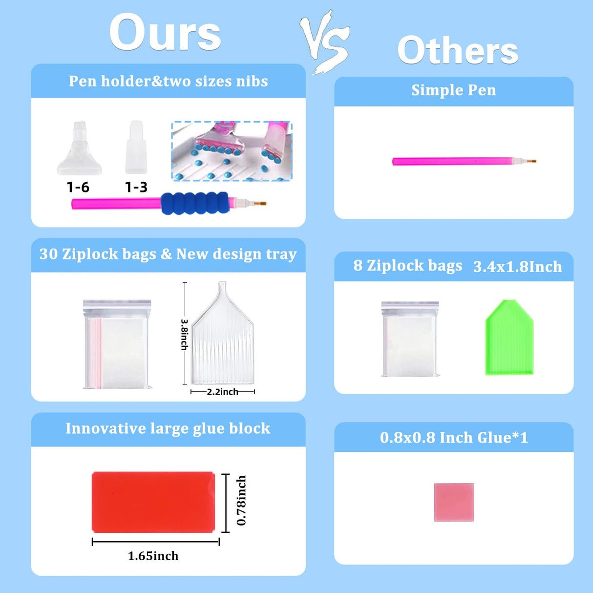 Reivworl Sea Turtles Diamond Art Kits for Adults, Turtles Diamond Painting Kits, Gem Art Kit for Gifts and Home Interior Decor 12x16 Inch Reivworl