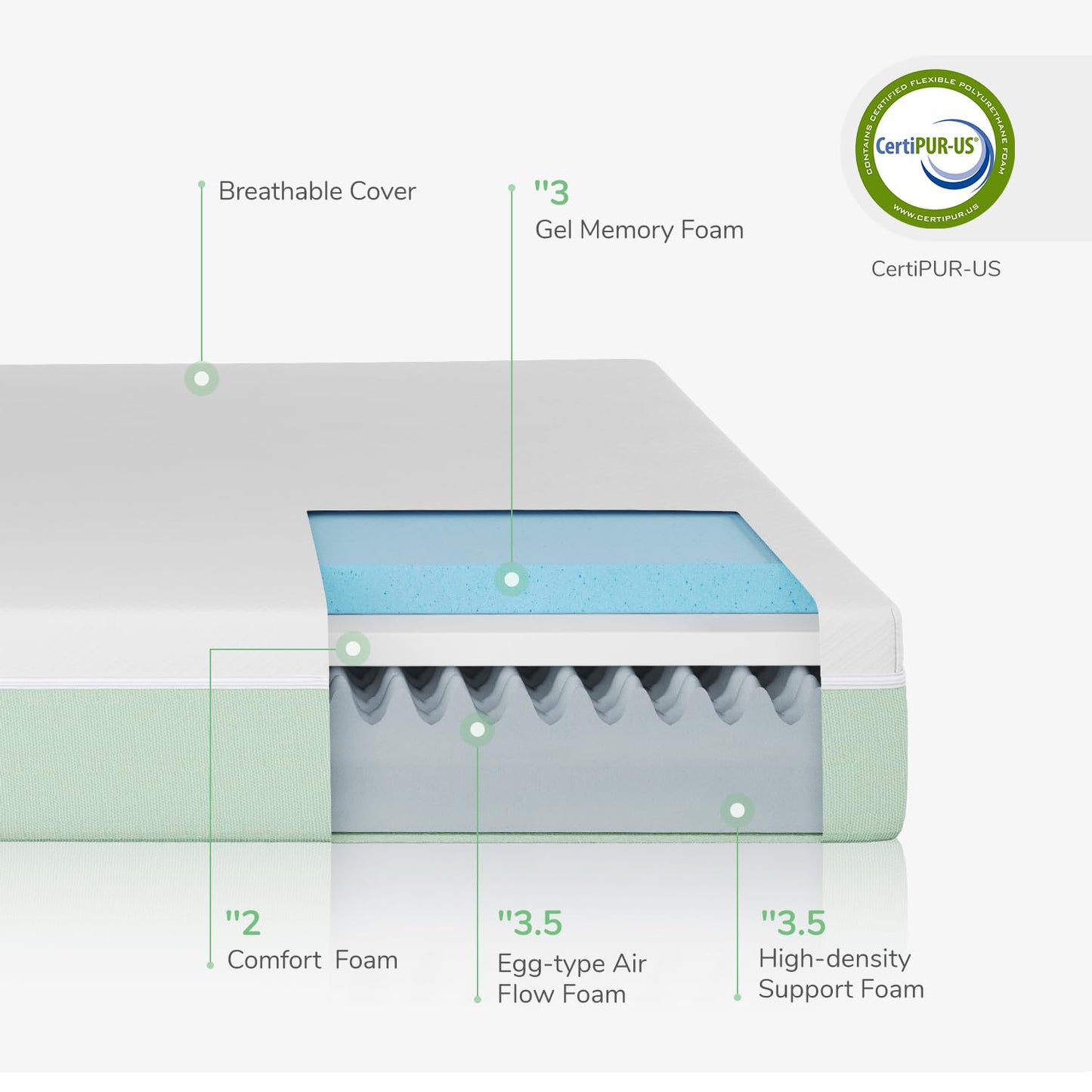 Novilla Mattress Queen Size,12 Inch Gel Memory Foam Mattress in a Box for Cool Night & Motion Isolation,Medium Firm Feel Bed Mattress,Bliss