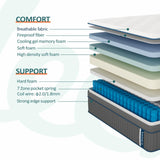 Lechepussleep King Mattress,14 Inch King Size Hybrid Mattress Medium Plush Cooling Gel Memory Foam with Individually Pocket Coils,Soft & Brethable for Pressure Relief,Balanced Support, 76"*80" Lechepussleep