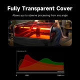 Creality Laser Engraver Faclon2 Pro 40W Desktop Diode Cutter and Engraver Machine with Enclosure,Smart Camera,Air Assist,Engraving Machine for Wood Acrylic Leather Stone Metal Creality