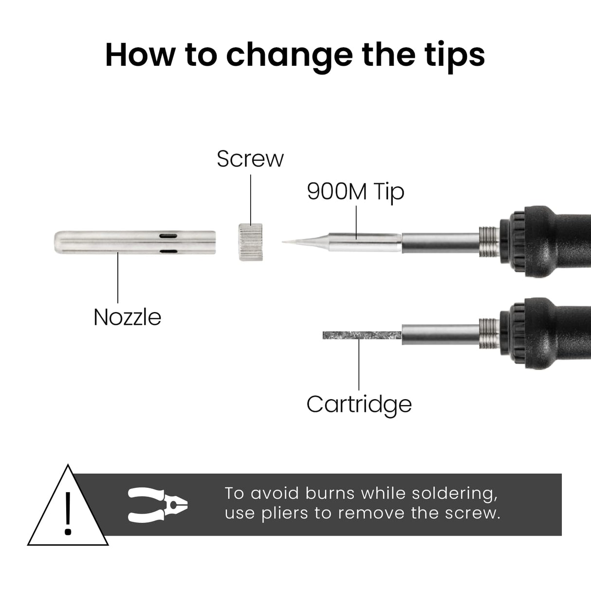 Soldering Iron Kit, 60W Soldering Iron, 2 Soldering Iron Tips, 14-in-1 Adjustable Temperature, Solder Wire, Desoldering Pump, Stand, Fast Heating for Electronics Repair Hobby DIY 120V US Plug Plusivo