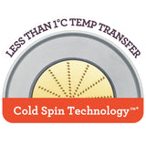 Breville Commercial Juice Fountain XL Pro, Brushed Stainless Steel, CJE830BSS1BNA1 Breville