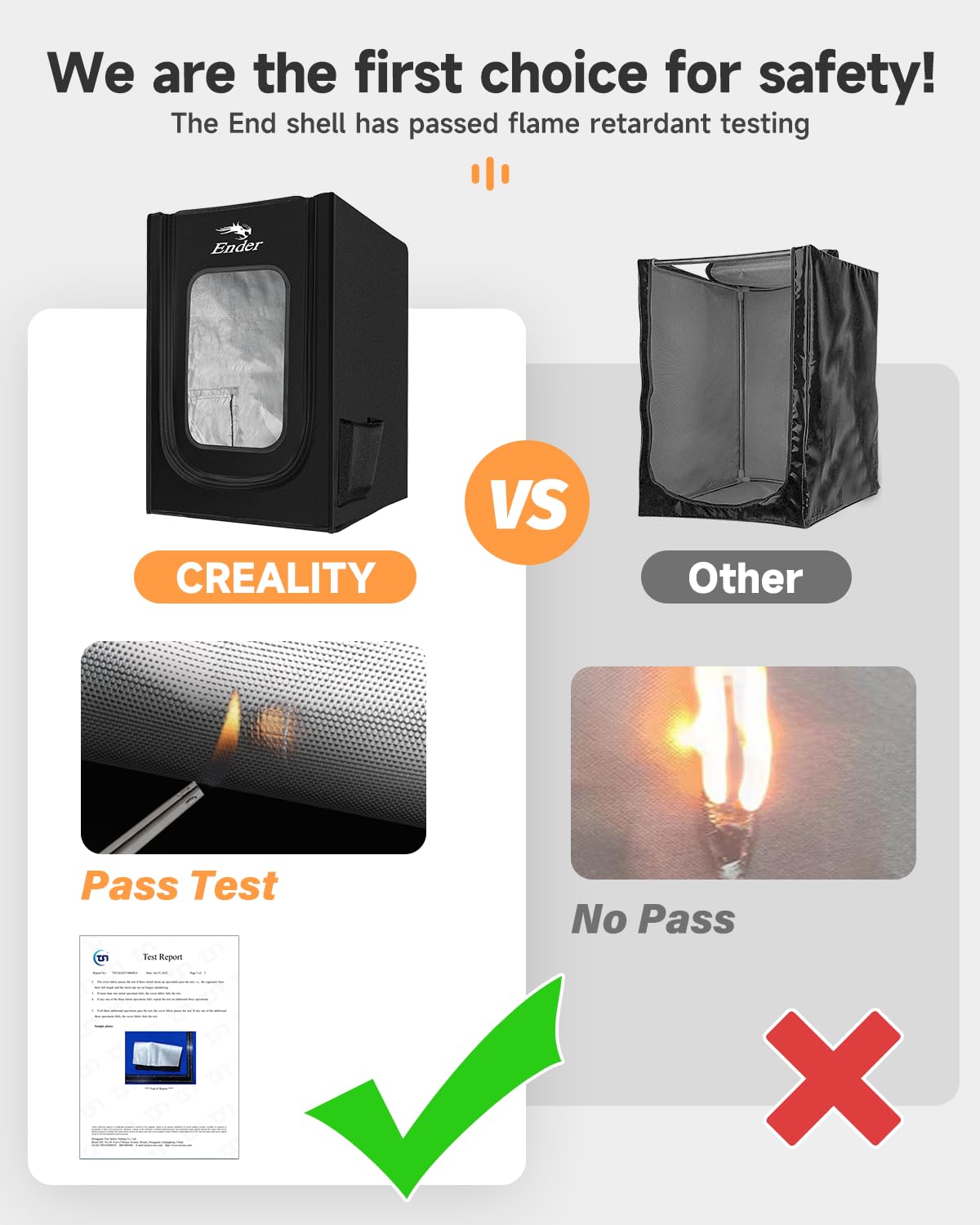 Creality Official 3D Printer Enclosure Fireproof and Dustproof Tent Constant Temperature Protective Cover Storage 480*600*720mm for Ender 3/Ender 3V2/Ender 3S/S1/S1 Pro/Ender 3Pro/Ender 3 Neo/3 V2 Neo Creality