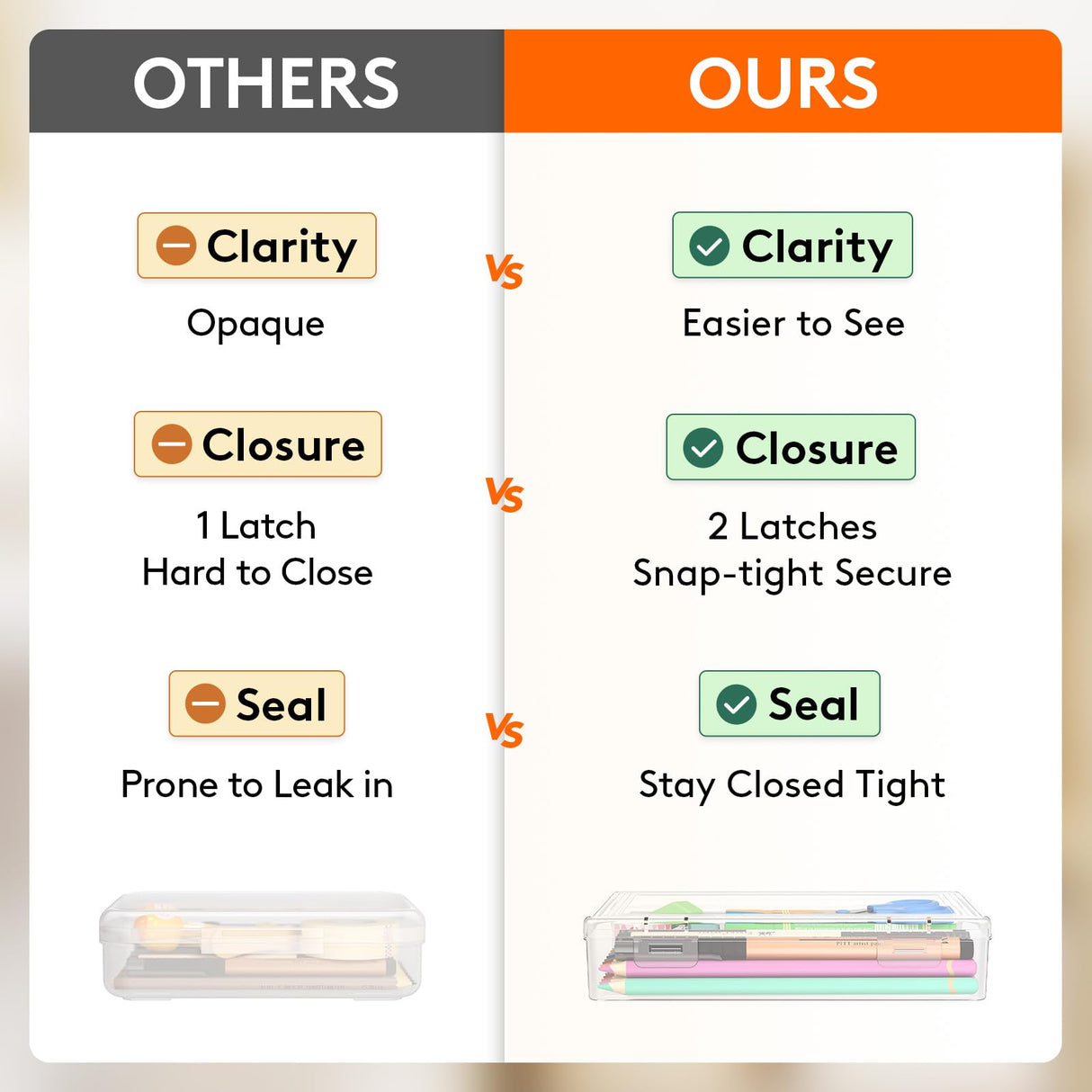 Lifewit Plastic Pencil Box with Snap-tight Lid, Large Capacity Hard Pencil Case, Craft organizer for Art Supply,Office, 4 Pack Lifewit