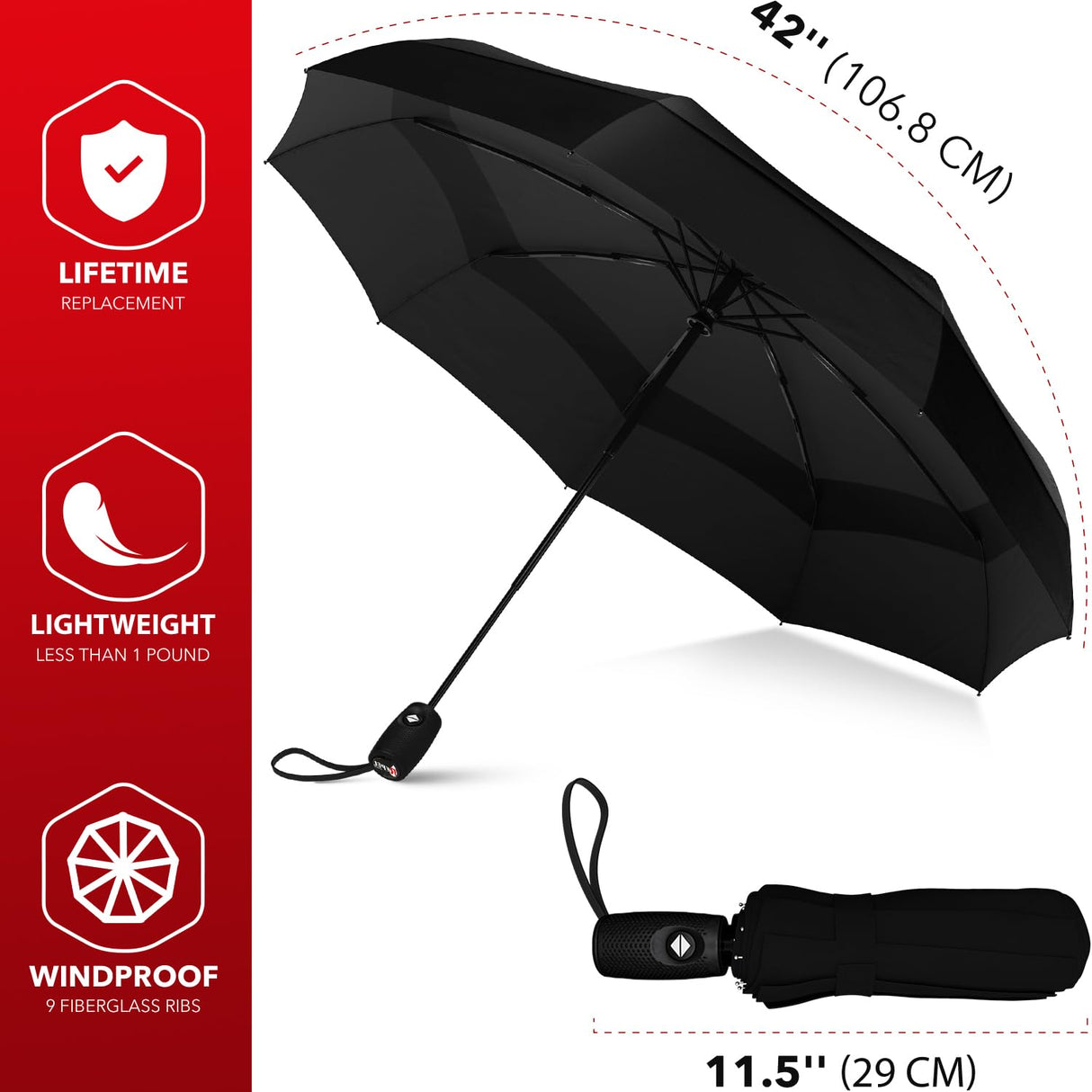 Repel Umbrella Windproof Travel Umbrellas for Rain - Easy Auto Open Close, Durable & Compact Umbrella, Strong Fiberglass Frame, Waterproof Canopy - Backpack, Purse, Portable Umbrella for Travel Repel Umbrella