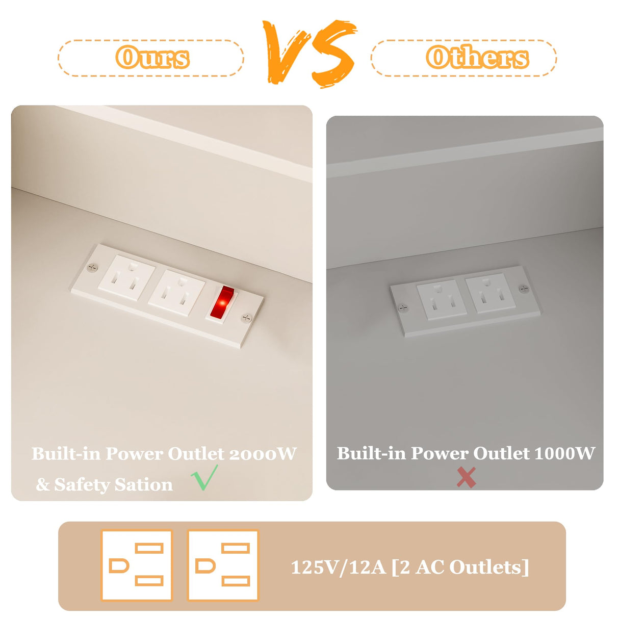 HUAHUU Vanity Desk with Mirror and LED Lights, 57.5" Makeup Vanity with Glass Top & Wireless Charging, Vanity with RGB Drawers, 3 Colors Light, Power Outlet Safety Switch for Bedroom, White HUAHUU