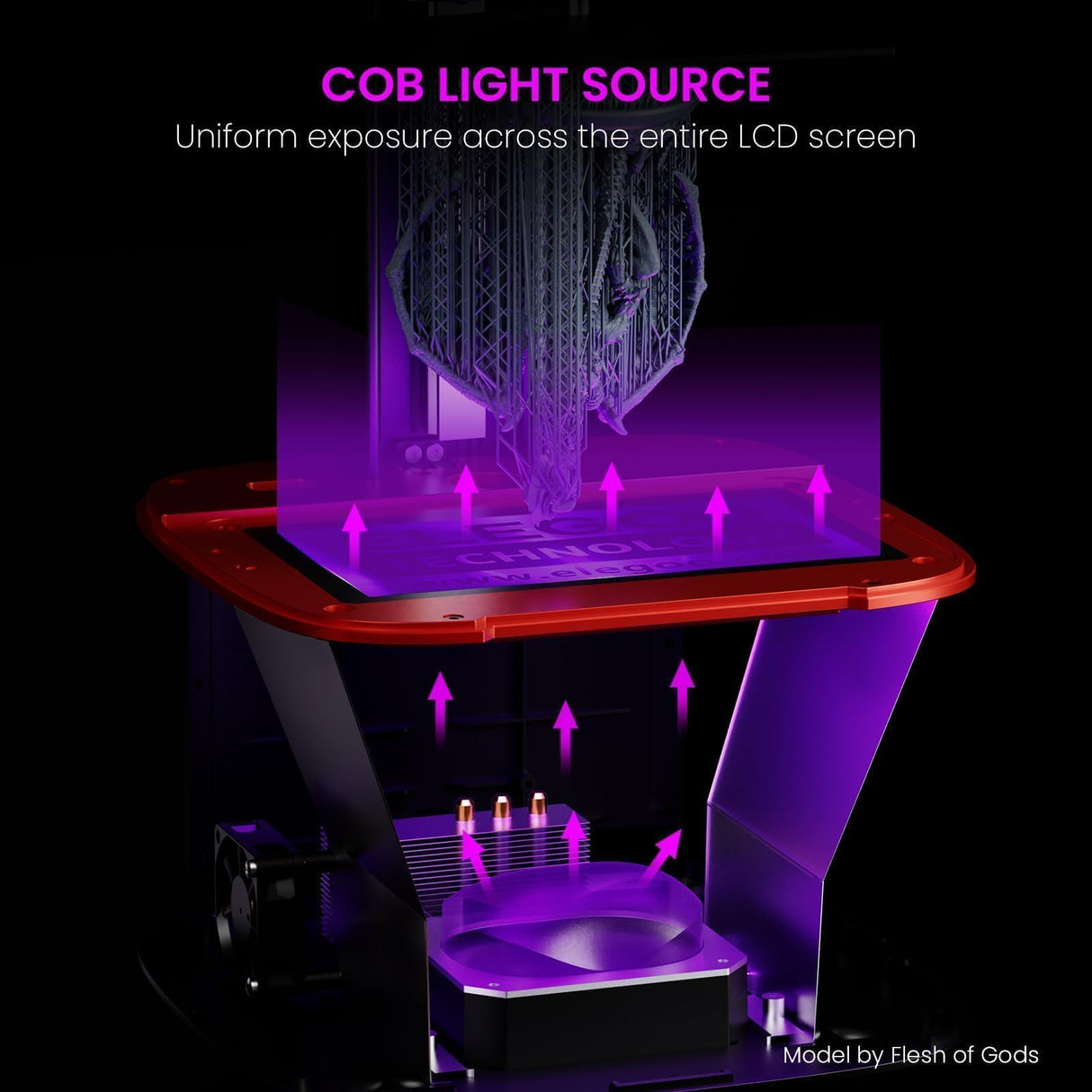 ELEGOO Mars 4 MSLA 3D Printer with 7" 9K Monochrome LCD, UV Resin Photocuring Printer, Multiple Print Modes, Printing Size of 6.04 x 3.06 x 6.89 inches ELEGOO