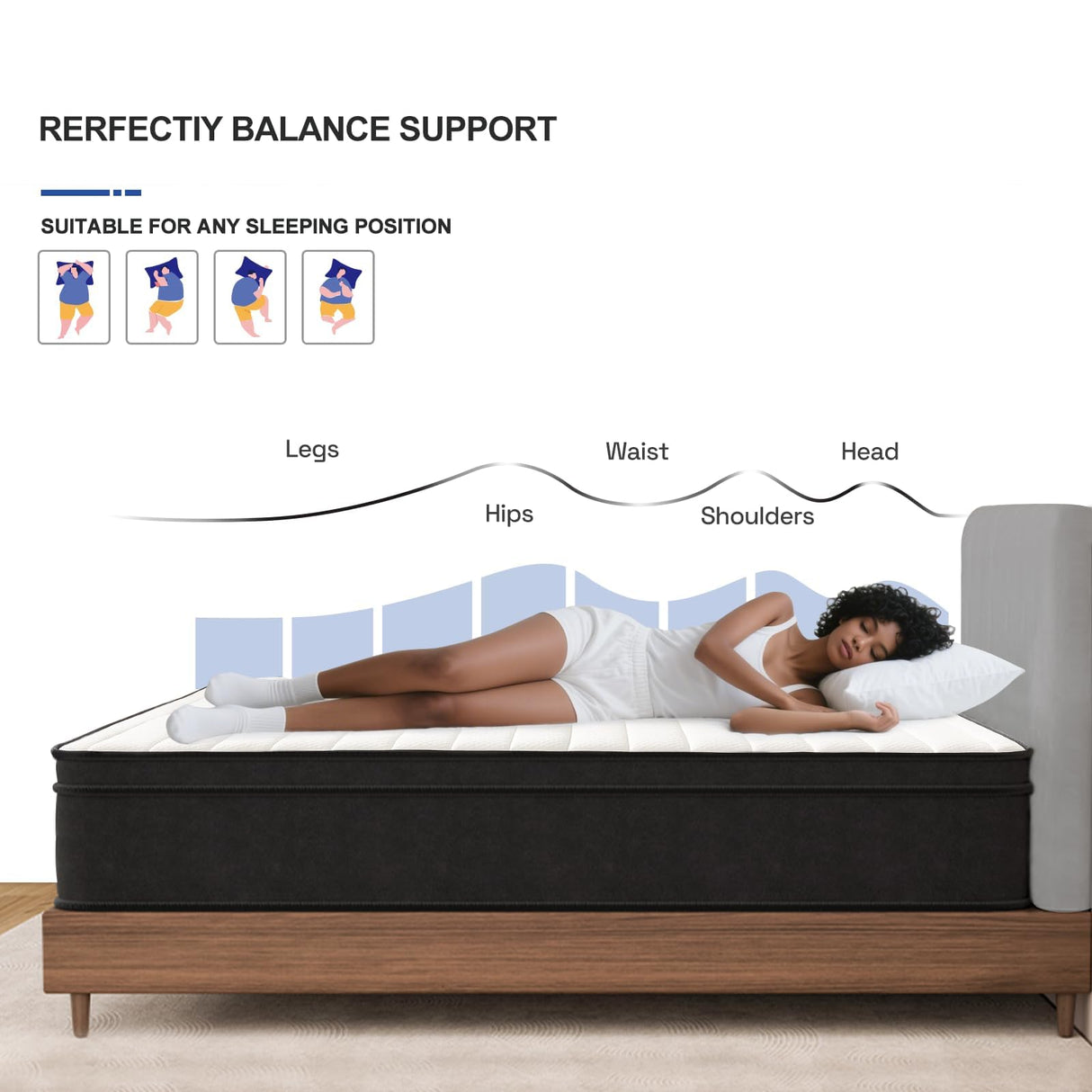 Hotkid,Twin Mattress,10 Inch High Density Foam Hybrid Mattresses in a Box with Individual Pocket Spring,Twin Size mattresses,Breathable Supportive and Pressure Relief,Guest and Kids Bedroom Hotkid