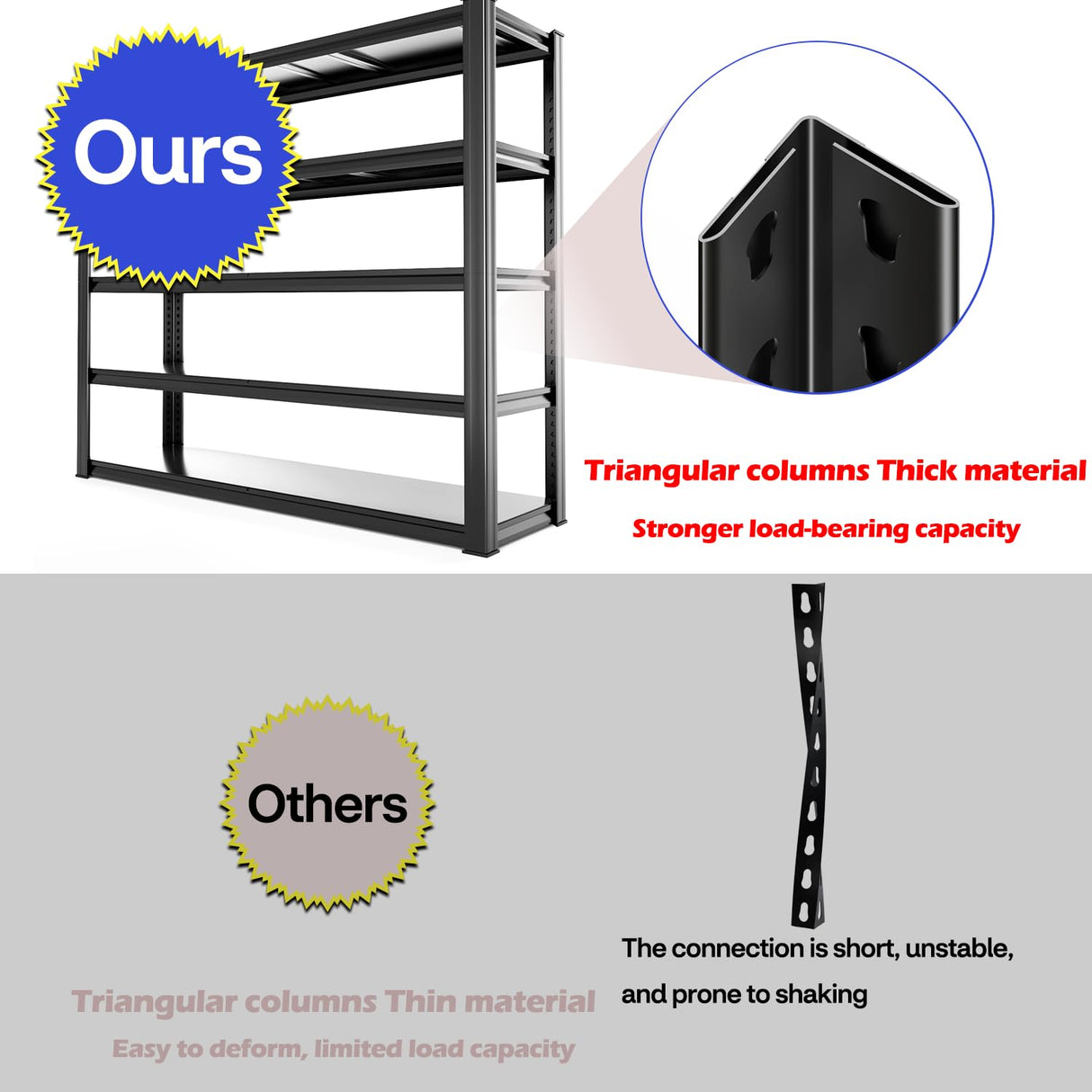 ztysn Garage Shelving Heavy Duty - 59 * 20 * 79in(L*W*H) Extra Large Metal Shelving Units and Storage for 2000lbs, 5tier Adjustable Basement Storage Industrial Shelves Pallet Racking Organizer ztysn