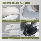 LUDOMIDE Ceiling Fans with Lights and Remote, 20'' Low Profile Flush Mount Ceiling Fan with Lights, 6 Wind Speeds, Modern Dimmable LED Ceiling Fan, Smart Ceiling Fan for Bedroom, Kids Room (White) LUDOMIDE