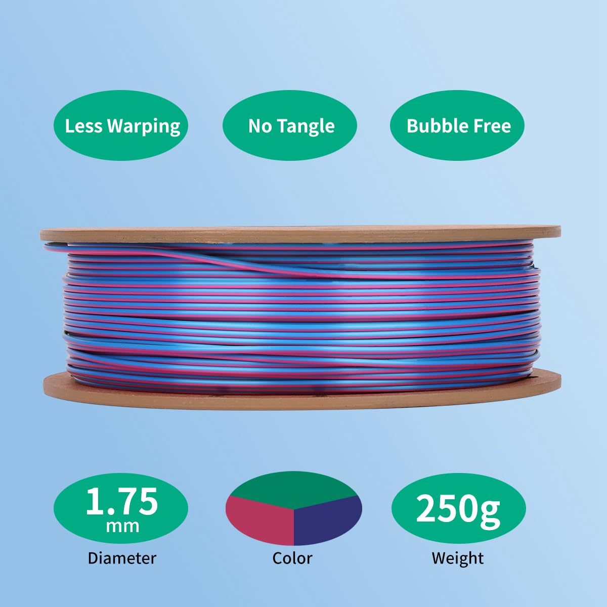 ZEBOT Tri-color PLA 3D Printer Filament,1.75mm Silk Shiny Multi color 3D PLA Printing Filament,250g(0.55lbs),Dimensional Accuracy +/- 0.03mm Fit Most FDM Printer (250g(0.55lbs)Rose Red+Sky Bl - WoodArtSupply